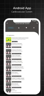 Cardiovascular System android App screenshot 3